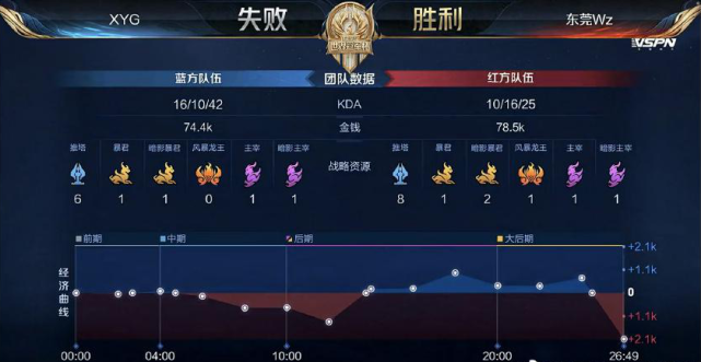 睡眠质量并 睡眠质量并