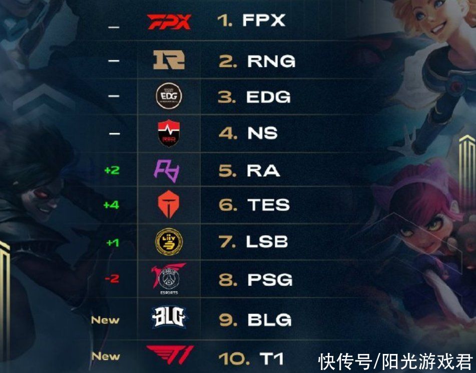 域触球下降 域触球下降