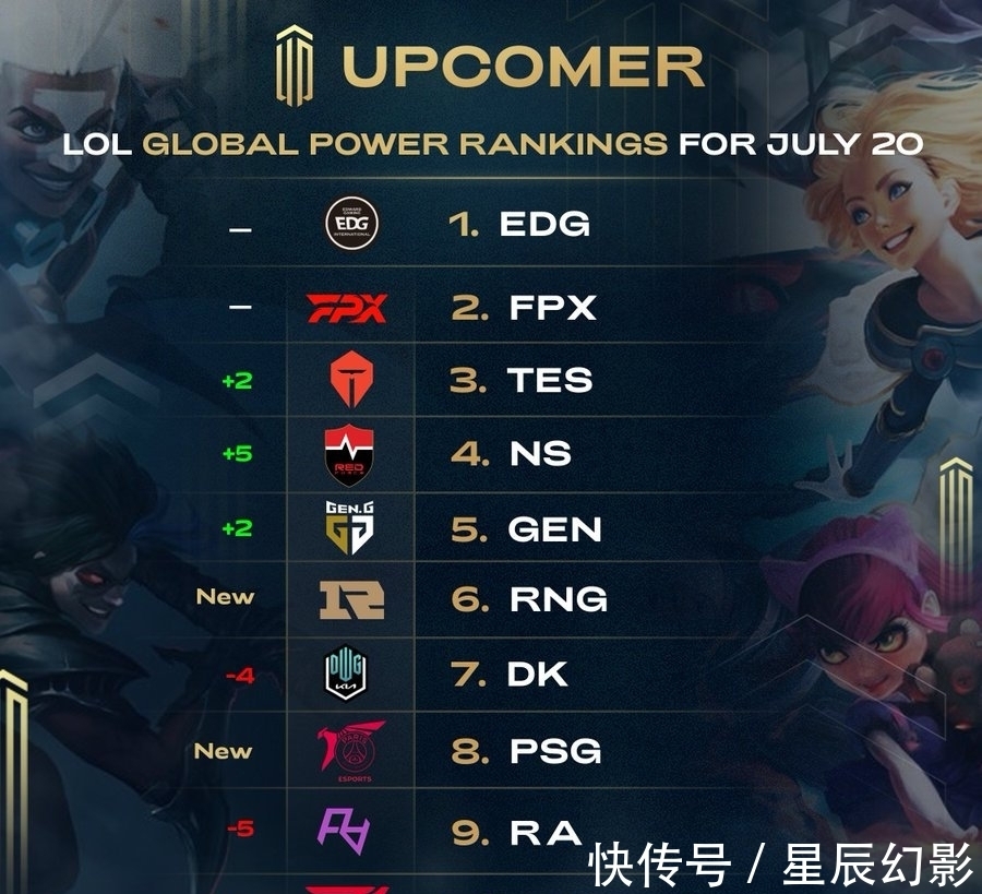 不是同一件