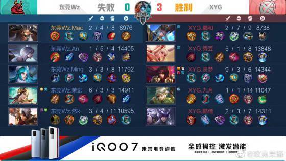 只要角色定 只要角色定