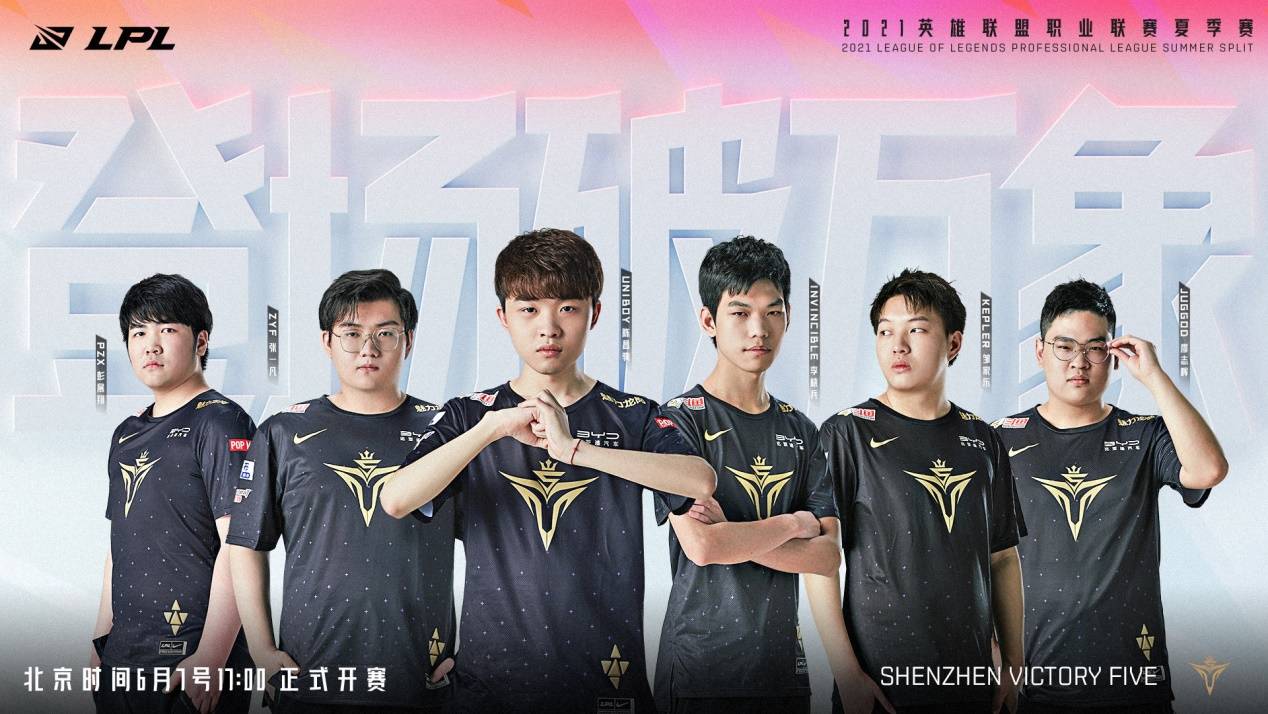 的框架 的框架